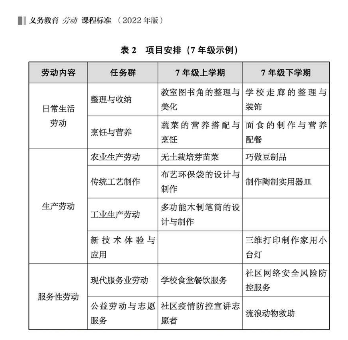 1652260858369770.png 微信截圖_20220511171938.png