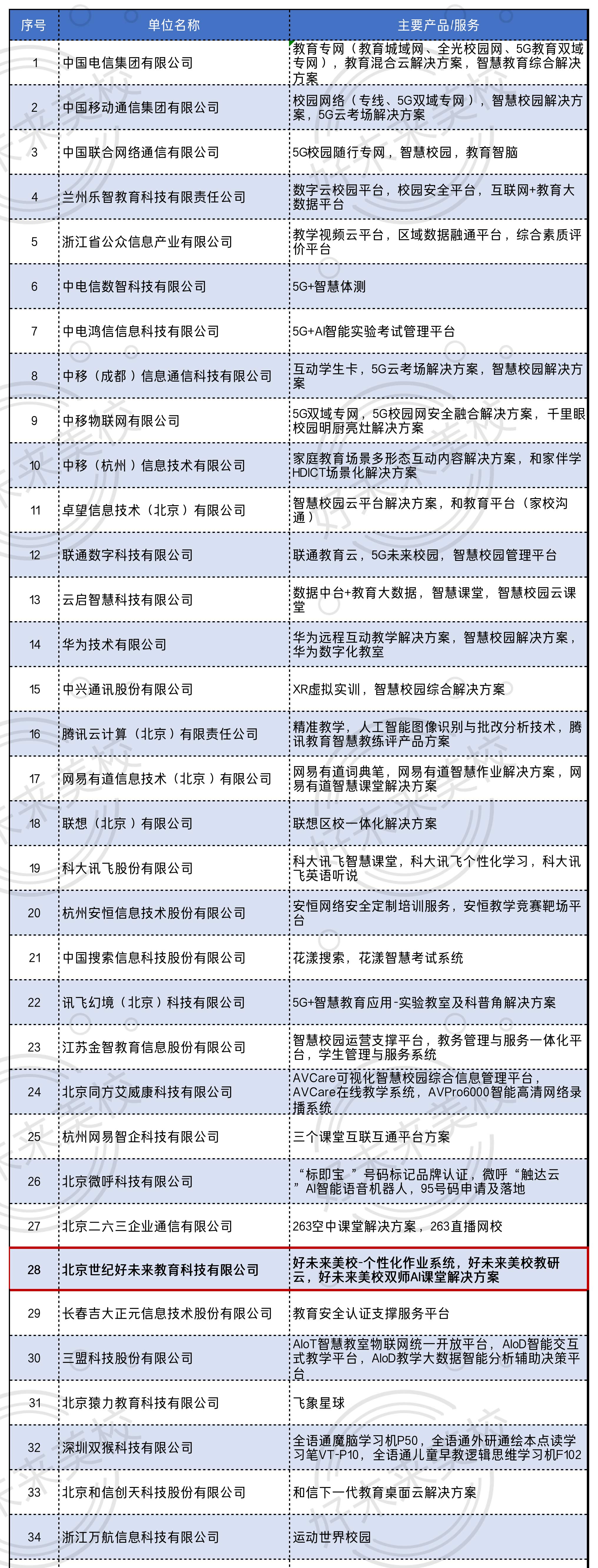 1669190939321708.jpg 插圖5_01.jpg